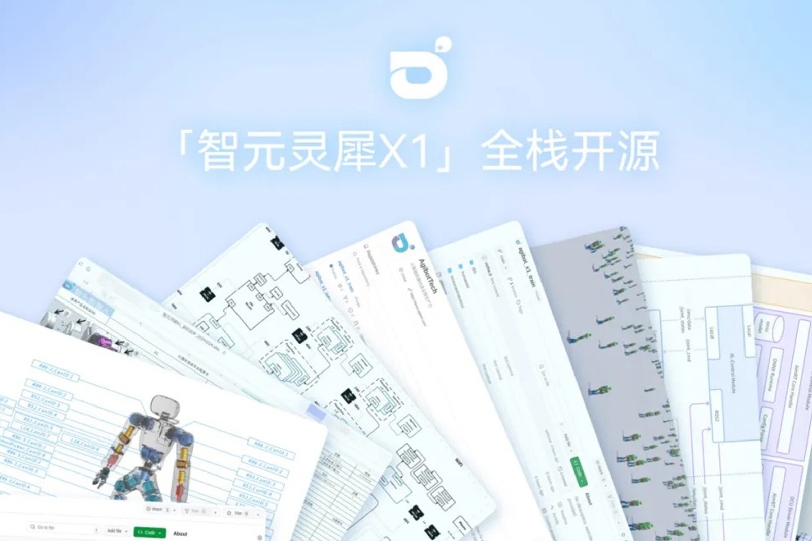 “0元购”软硬件全套图纸和代码 | 米兰·(milan)集团灵犀X1开源项目水灵灵地上线了!